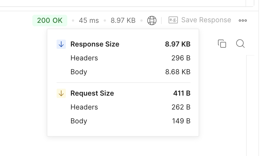~9 KB of response of uncompressed text