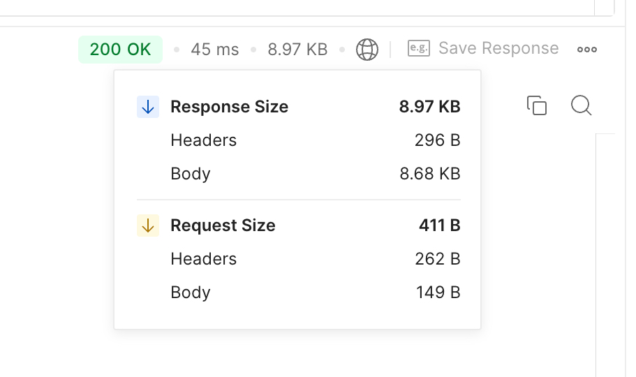 ~9 KB of response of uncompressed text